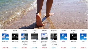 2K views | SUMMER, GRAND FORKS WEATHER BREAK | inewz.TV | Facebook