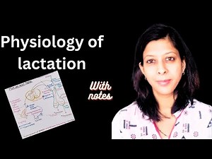 Physiology of Lactation! Physiology of lactation