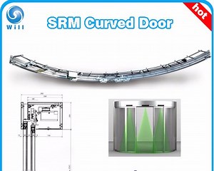 [Hot Item] Most Cheap Curved Sliding Door Operator