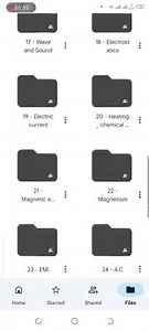 28 shares | ERRORLESS physics books available complete in word files. For sample contact 03327165810 | Physics House | Facebook