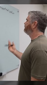 2.6K views · 19 reactions | Centralization and decentralization act as a continuum where we can place projects, organizations, etc.⁠ ⁠ #defi #centralized #decentralized #crypto #fed #government #cryptonews #cryptocurrency #bitcoin | BitBoy Crypto | Facebook