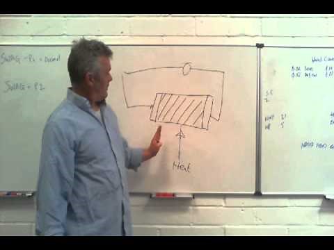 Thermo Electric Generator From Graphene Ink