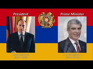 National Anthem of Armenia - Մեր Հայրենիք (Mer Hayrenik)