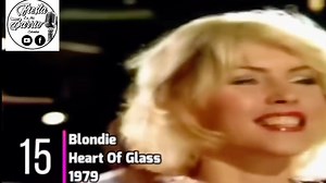 睊Solo para conocedores de música clásica... Top 50 de las mejores canciones Disco, cuál crees que falta en el listado? ⚠️ | Fiesta en mi barrio Colombia y Ecuador | Facebook