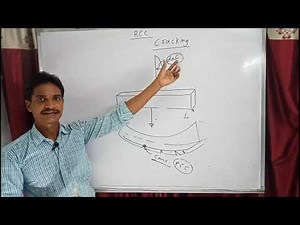 RCC-Limit state of serviceability (CRACKING) part 3,by kuldeep sir, lectute 33