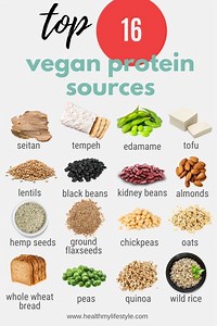 Which plant-based foods contain all essential amino acids? [2025] | QAQooking.wiki