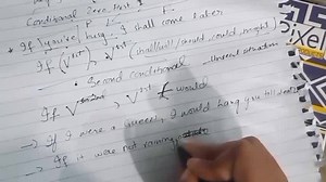 2.7K views · 77 reactions | *1st Demo lecture of the Extensive Grammar outlined topics for CSS/PMS, Article Writing, and One paper competitive Exams. Detailed lectures ahead* By Afifa Khalid. CONTACT 03109089494 FOR REGISTRATIONS. | COSMOS Academy for Competitive Exams | Facebook