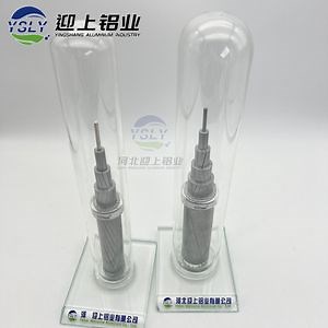 [Hot Item] Overhead Steel-Cored Aluminum Strand Cable