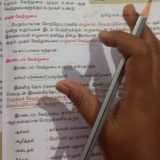 முதல் வேற்றுமை Shortcuts with Examples