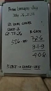 3.3K views · 103 reactions | Stl mindanao and visayas guides July 26 2023 #stl #stllocal #ShareThisPost #thankyouforyoursupport | Arnie Lumapoy Vlog | Facebook