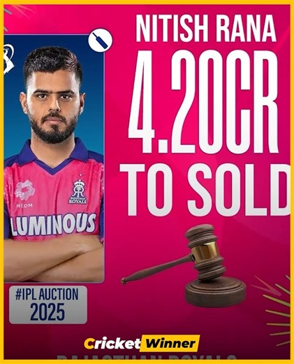 Who is Lhuan-dre Pretorius ? | कौन हैं RR में नितीश राणा के Replacement | कौन हैं ड्रे प्रीटोरियस | Cricket Winner