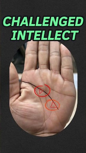 🔻 Inverted Triangle Below the Head Line – Palmistry and Fortune Telling #palmistery #astrology