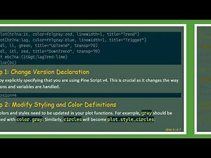 Converting Pine Script v2 to v4