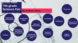 7th grade Science Fair Project