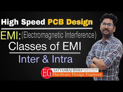 Electromagnetic Interference(EMI) & Compatability (EMC) | Classes of EMI | Intra and Inter