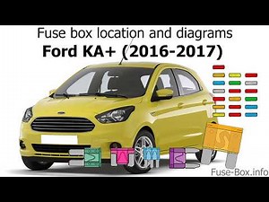 What is the Ford KA fuse scheme?