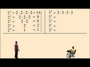 Introduction to Exponents