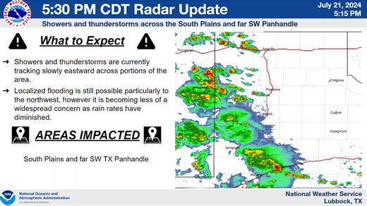2.3K views · 15 reactions | 5:30pm Radar Update: Showers and storms ⛈️ are currently seen across much of the South Plains and far SW Panhandle. While localized flooding remains possible, rain rates are currently low enough and there are no immediate concerns. #lubwx #txwx | US National Weather Service Lubbock Texas | Facebook
