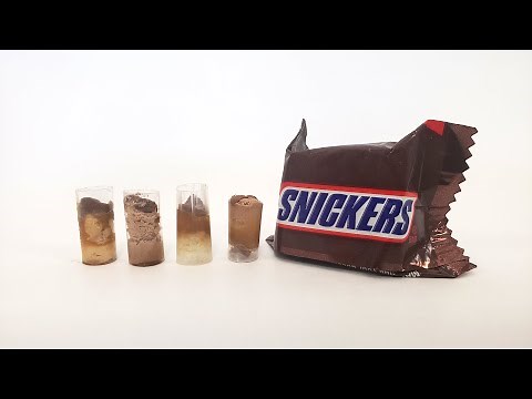 Candy Core Samples | STEM Activity
