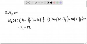SOLVED:If the soil exerts a trapezoidal distribution of load on the… | Numerade