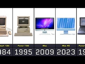 The Evolution of Mac Models From 1984 to 2025