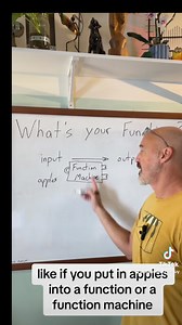 1.2K views · 22 reactions | Teach functions thoroughly. Model using this video! #Algebra #functions | Superteacherguy | Facebook