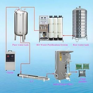 [Hot Item] Hot Sale Sachet Water Packaging Machine for Beverage Juice Milk Liquid Filling