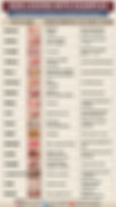 Skin Lesions with Examples 🩺🧴 Understanding basic skin lesion morphology is essential for clinical diagnosis and exam preparation. Correct identification of lesions like macules, papules, vesicles, plaques, and ulcers helps narrow differential diagnoses and guides further evaluation. ⚠️Disclaimer- For educational purposes only. Not medical advice. Consult a qualified healthcare professional. #SkinLesions #DermatologyBasics #MedicalEducation #NursingNotes #ExamPreparation | Arjun Kharadi