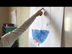 ELL Co-teaching Lesson