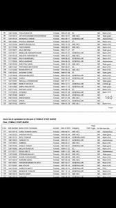 Navodaya Vidyalaya Samiti!! Nursingadvance | Nursing Advance - The Rising Nursing Point | Facebook