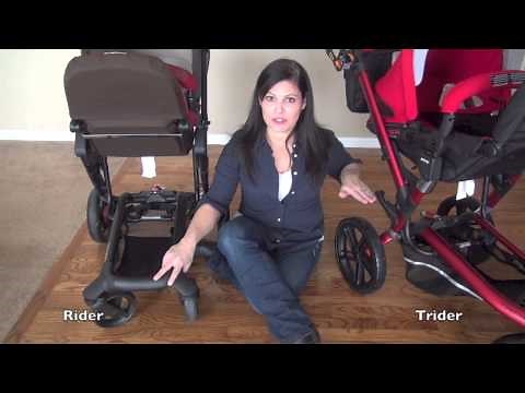 Jane Rider vs Trider Extreme Video Comparison Review
