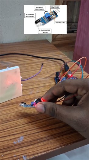 How TV Remote Works? | IR Sensor Explained in 30 Sec #sensors #irsensor #shorts