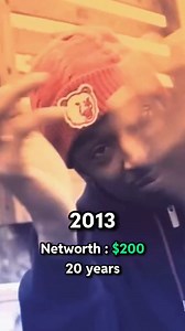 12K views · 160 reactions | 21 Savage networth evolution #21savage #evolutionchallenge #evolution #fyp #foryou #viral | Net Worth | Facebook