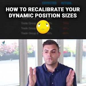 🔥If you use dynamic position sizes already this video is MUST SEE. | The Duomo Initiative