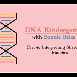 DNA Kindergarten Part 4: Interpreting Shared Matches