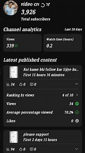 please support 🙏🙏#subscribe #viralvideo