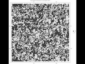 Ising model simulation using Wolff algorithm
