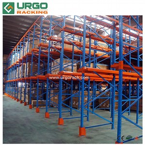[Hot Item] Warehouse Heavy Duty Pallet Storage Rack with Forklift Drive-in Rack