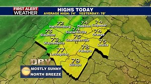 An update on our weather and category five hurricane Milton! Tracking the hurricane on the 29 First Alert Weather App. | 29News WVIR