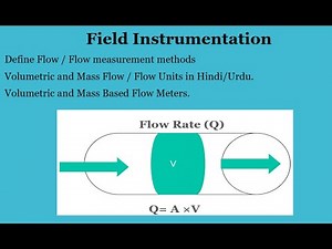 Define Flow / Flow Measurement Methods / Flow Units / Process Variable Flow / Field Instrumentation.