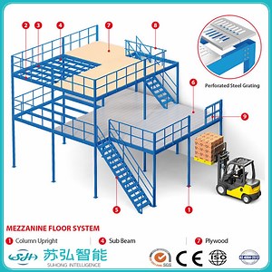 [Hot Item] China Manufacturer Warehouse Pallet Racking and Shelves Stacking Mezzanine Floor Storage