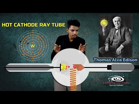 Hot cathode ray tube /production of x rays using "hot principle"