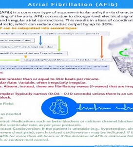 Atrial Fibrillation: Clinical Reference Classification: First-diagnosed | Paroxysmal (≤7d) | Persistent (>7d) Early Persistent (7d-3mo) | Long-standing Persistent (>12mo) | Permanent (Therapeutic acceptance) ECG: 📉 No P-waves → Chaotic f-waves (≥350 bpm) 📊 Irregularly irregular ventricular rate ⚡️ Narrow QRS (unless BBB) Field Management: ➊ ABCs O₂ → IV access ➋ Rate control: BB/CCB per protocol ⚠️ Unstable? → Synchronized cardioversion Duration >48h/unknown? → Anticoagulation per protocol #AF