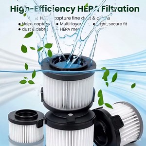 2-Pack SF65 Replacement HEPA Filters for Simplicity S65, S65S, S65D, S65P Cordless Stick & Handheld Vacuum, Washable & Reusable S65 Filter Replacement