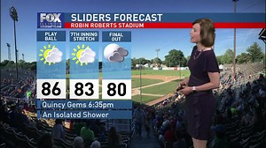 44 reactions | Sunshine today will soon be giving way to scattered showers and storms on Wednesday, and some of the storms on Wednesday could potentially be strong to severe. | Cheryl Lemke | Facebook