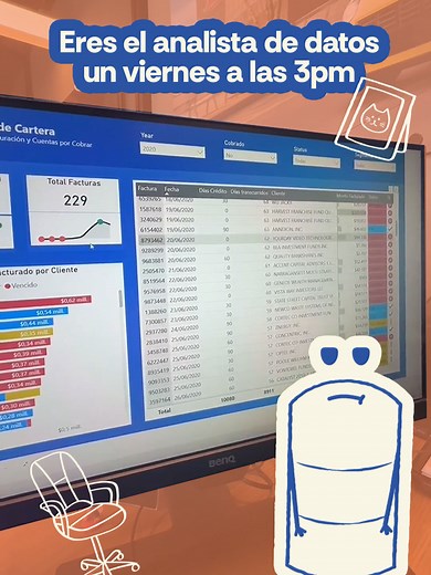 Qué hace un analista de datos en un viernes productivo