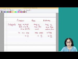 Active Passive Voice CA foundation-BCR- PJTalks | English Grammar-Voice