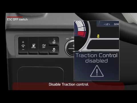 ESC OFF button