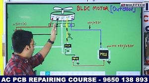 BLDC Fan Motor Working In Outdoor AC PCB | | AC में Bldc मोटर सर्किट कैसे काम करता | AC PCB Course #ACOutdoorBLDCMotor #BLDCMotor #ACMotor #AirConditioner #BrushlessDC #EnergyEfficient #ACOutdoorUnit #CoolingTechnology #acrepairingcourse #acpcbrepairingcourse #acrepairing #acrepairingcourseinhindi #inverteracrepairingcourse #acrepairingcourseinindia #acrepairingcourseindelhi #acpcbrepairingcourseindelhi #acrepairingcourseinstitute #aconlinerepairingcourse #onlineacrepairingcourse #acpcbrepair #a