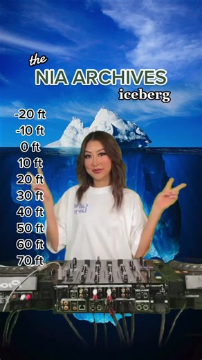 Nia Archives Music Mix: Deep Dive into DnB Nation DJ Sets